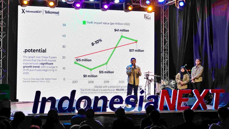 Telkomsel IndonesiaNEXT Summit 2024
