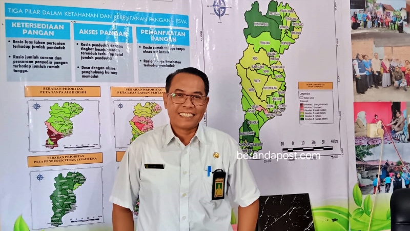 DKP Perkuat Ketahanan Pangan dengan FSVA 2024